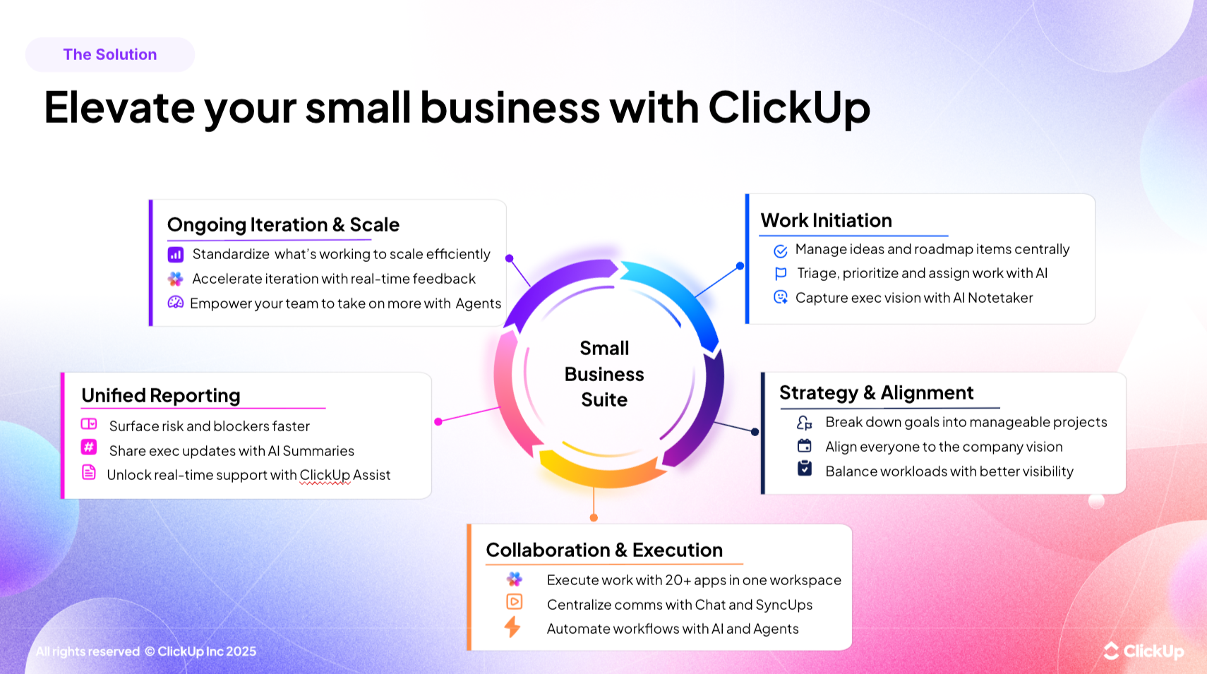 Elevate your SMB with ClickUp Workflow
