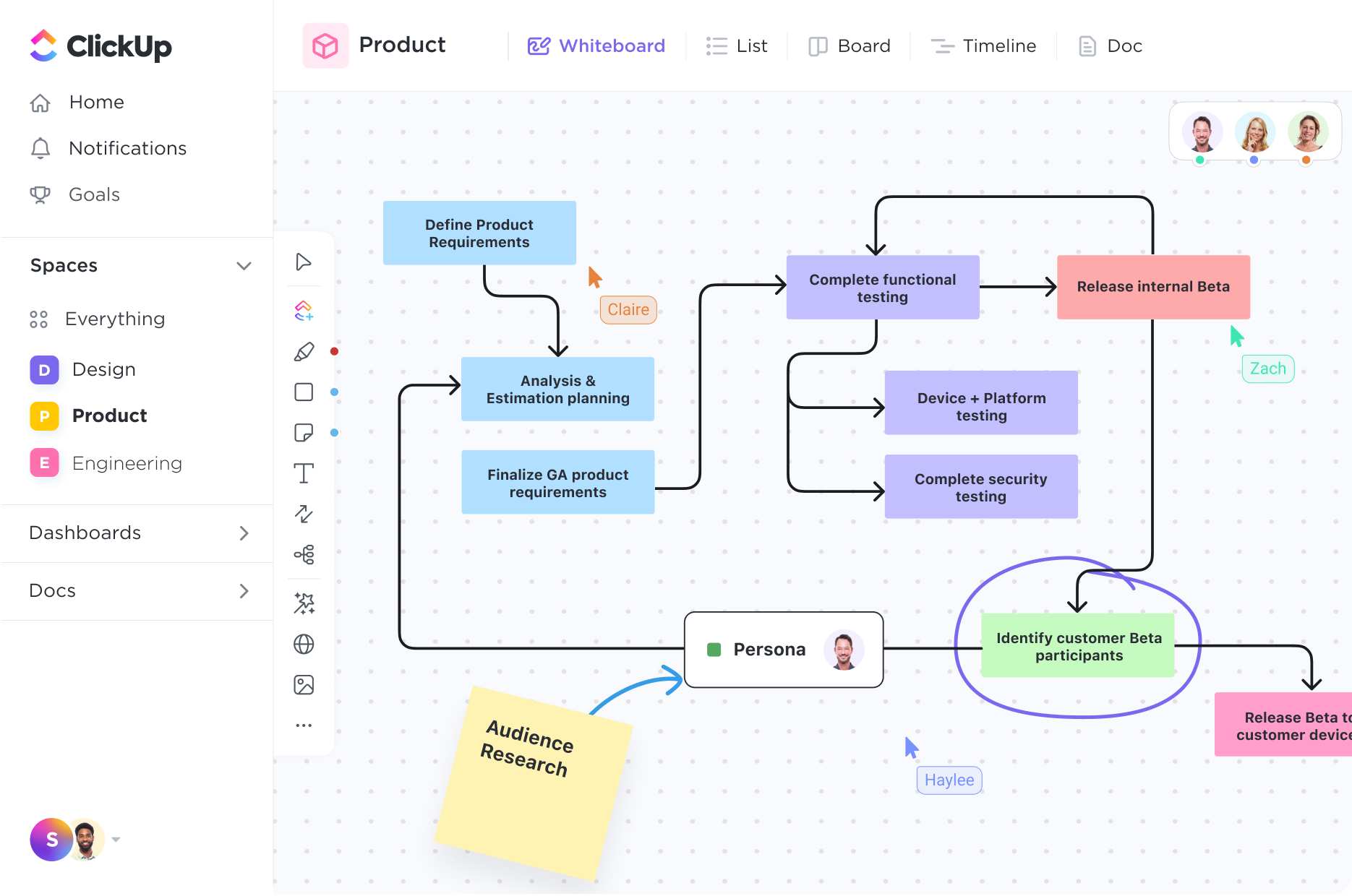 Product Team Whiteboard.png