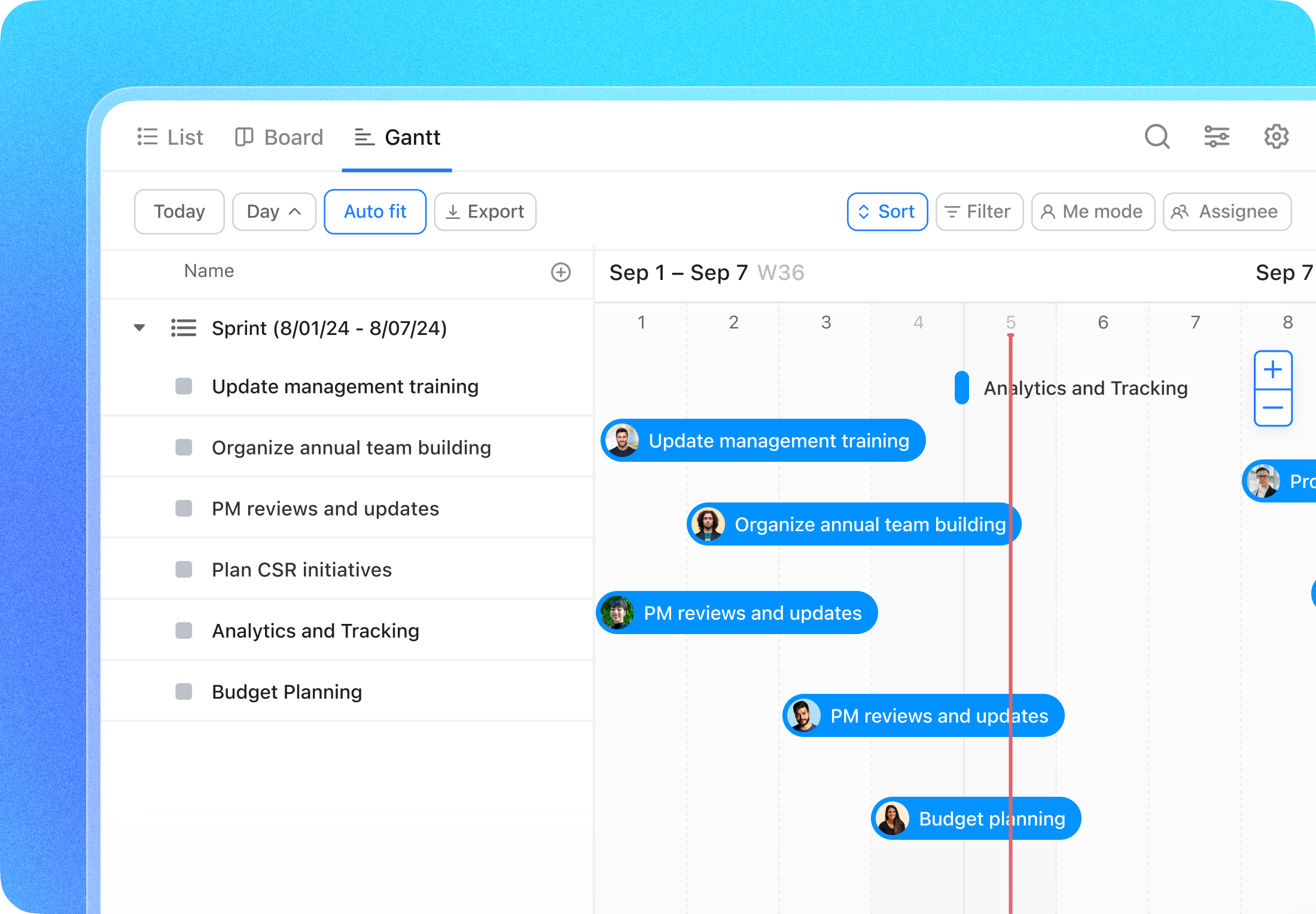 Gantt view timescales improvements