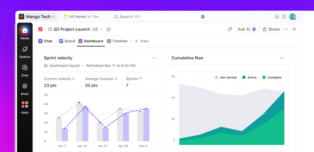 AI Dashboards 1040 x 504