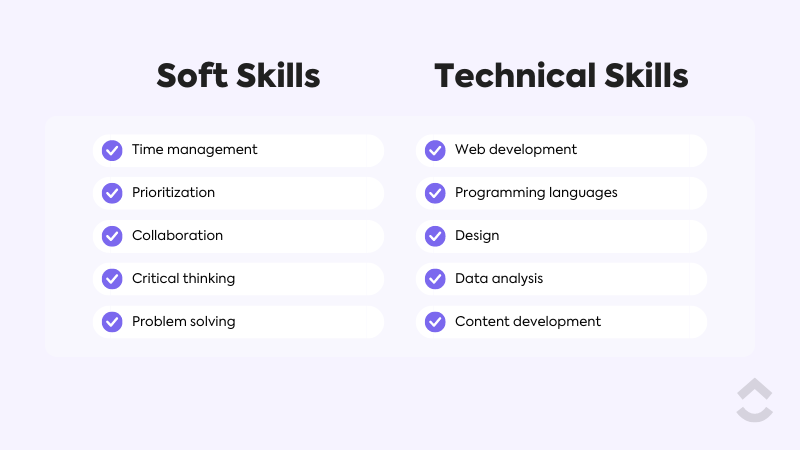 Soft vs Technical Skills Graphic