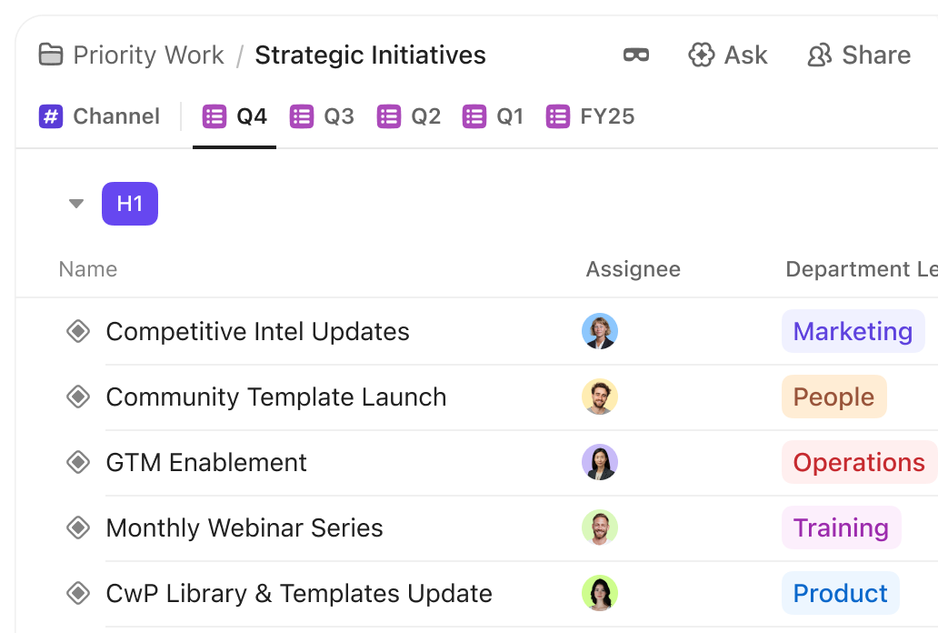 Business Leaders Team Image