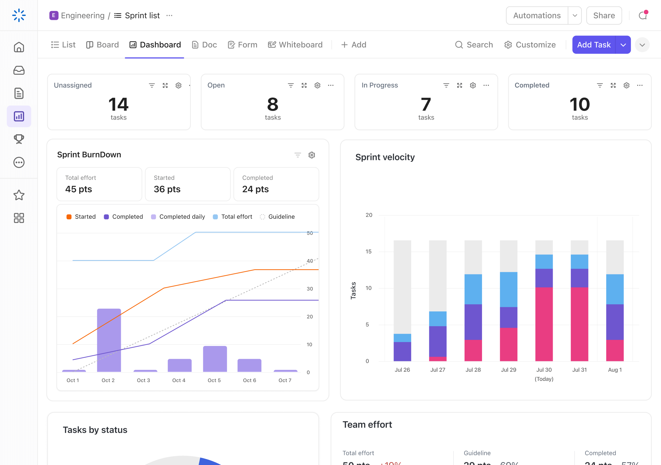 ClickUp Dashboards