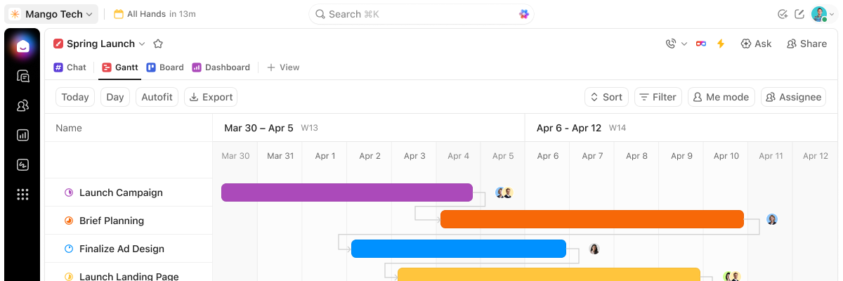 Gantt Chart View — footer — 2026-05-07