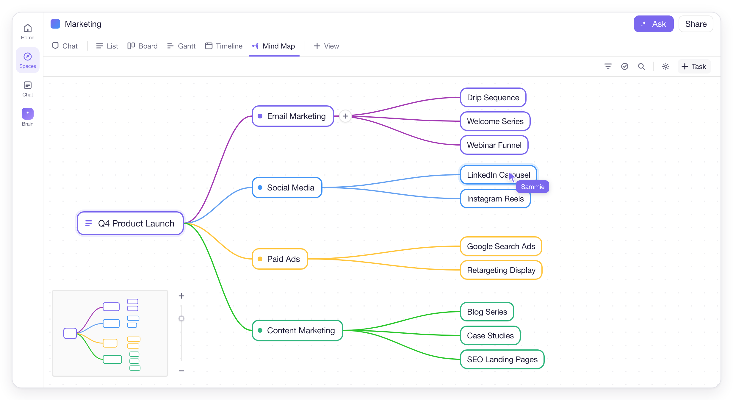 clickup-mindmap-hero