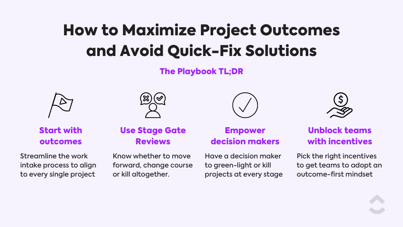 Maximize Project Outcomes TL;DR Diagram