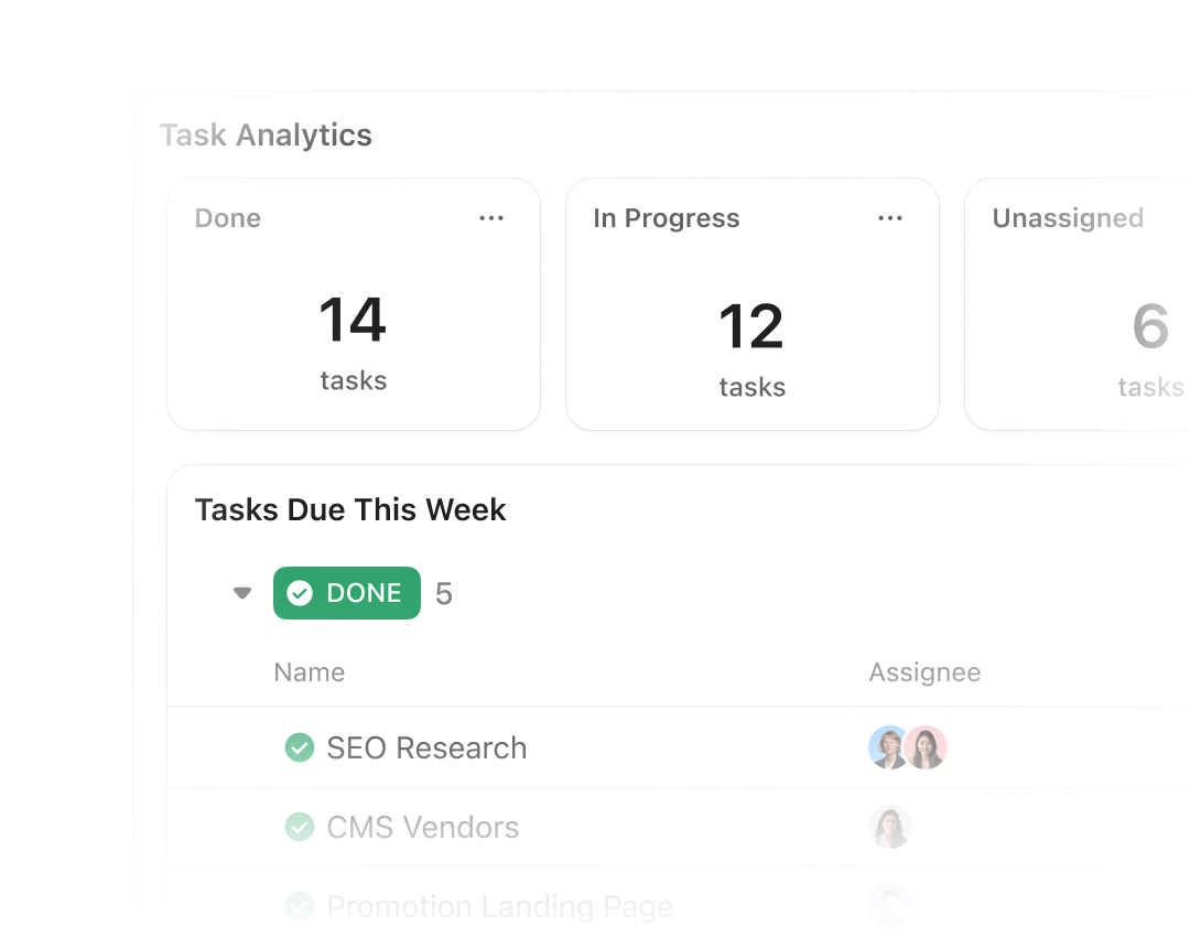 Dashboards you can work from