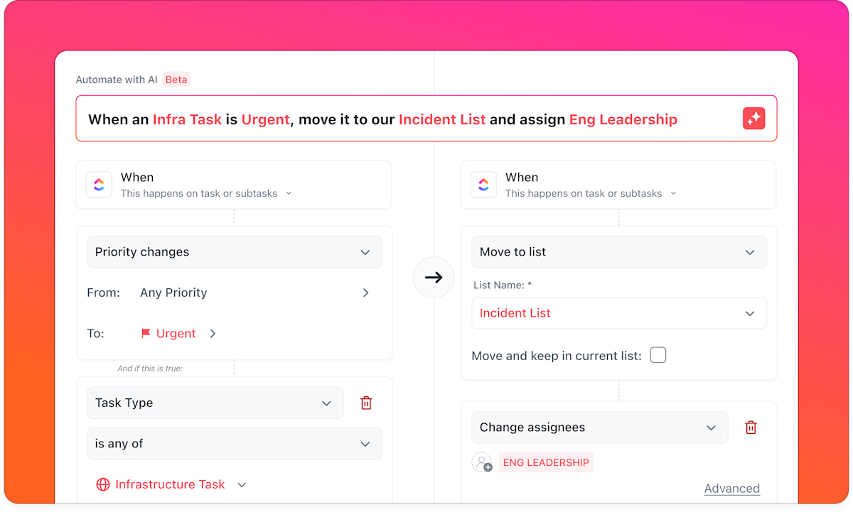 ClickUp AI Automation Builder showing a trigger, condition and task actions