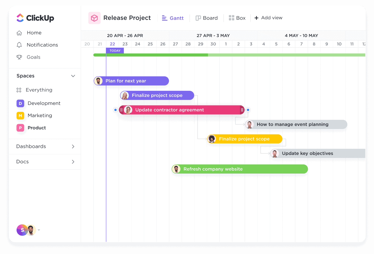 gantt-view