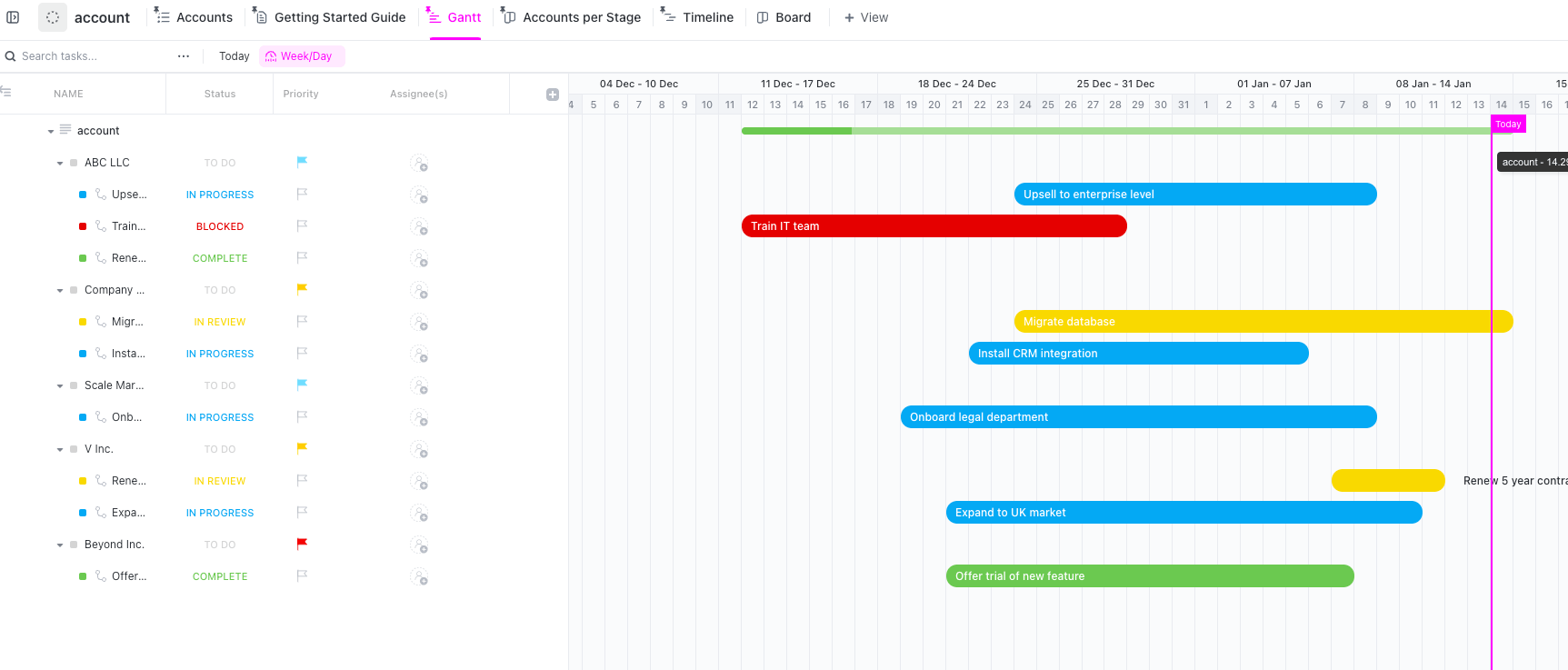 gantt chart business plan example