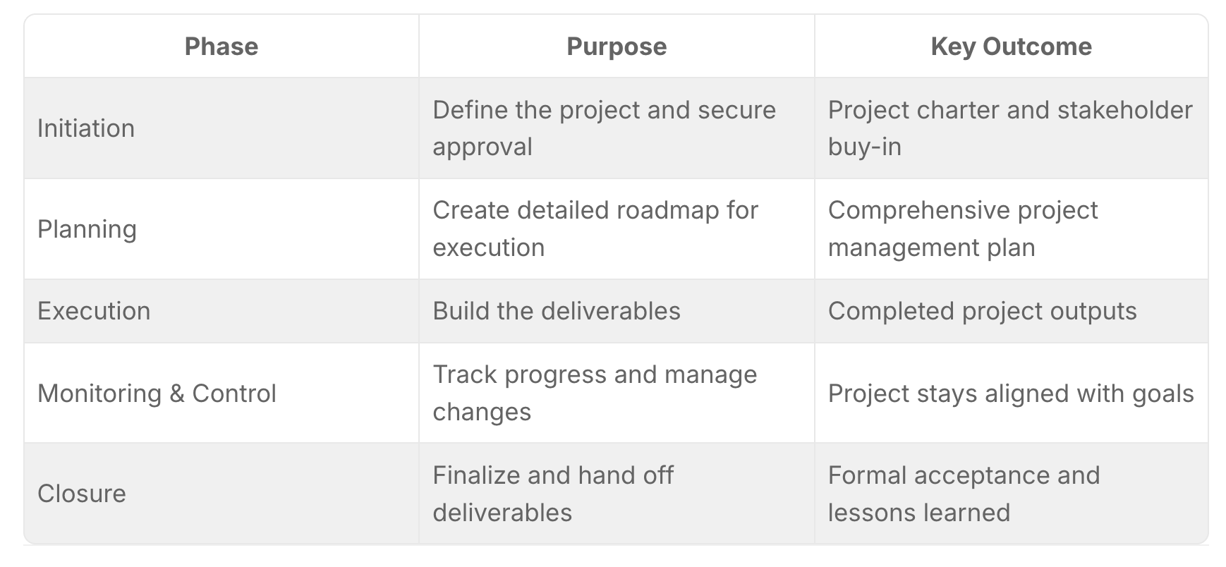 Screenshot 2025-12-11 at 4.32.46 PM