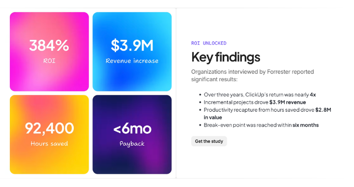 The ROI of Consolidating Your Tools