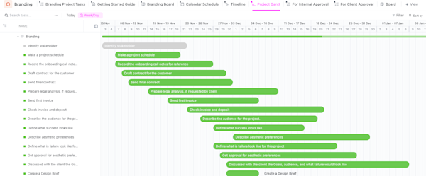 Gantt Chart Templates for Design Projects