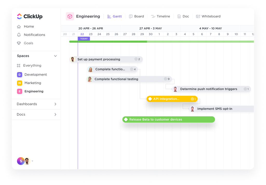 Product Roadmap View