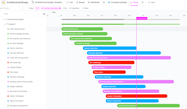 Gantt Chart Templates for Design Projects