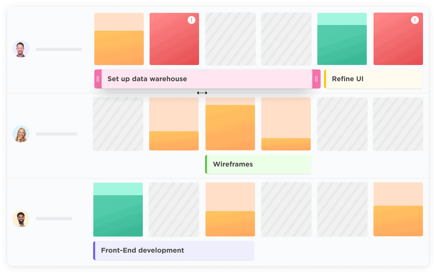 Timeline & Workload