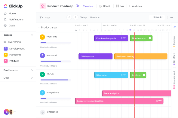 Template: Product Roadmap