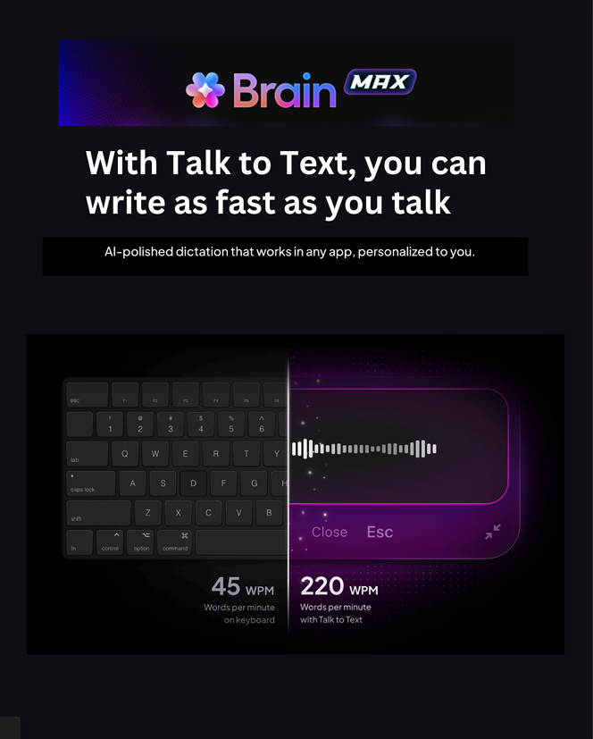 Brain Max Write as Fast As You Talk