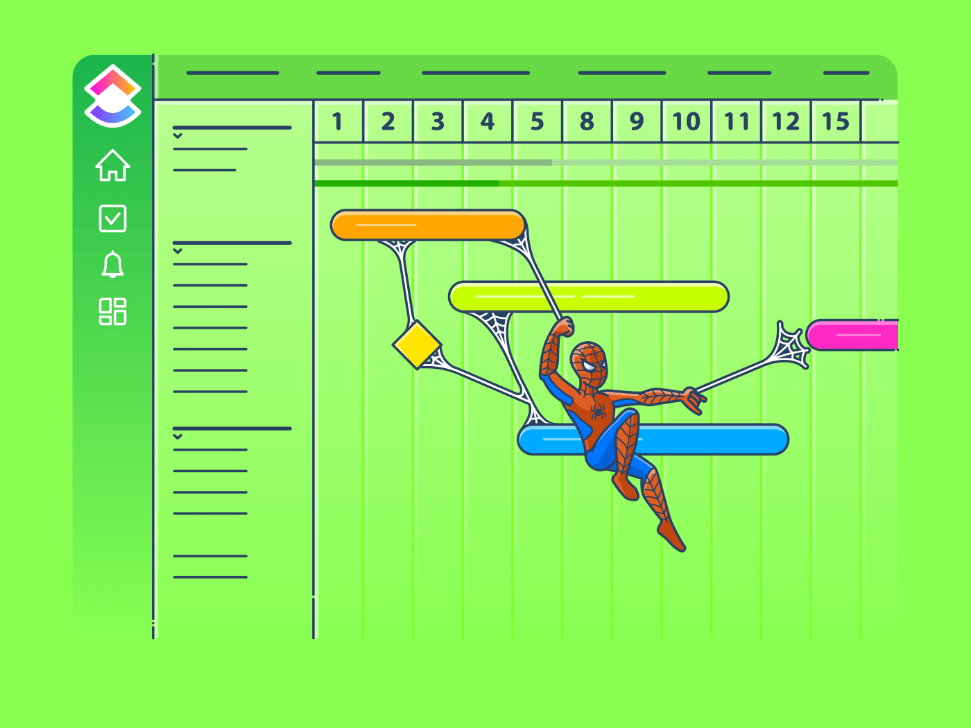 What Are Dependencies In Project Management?