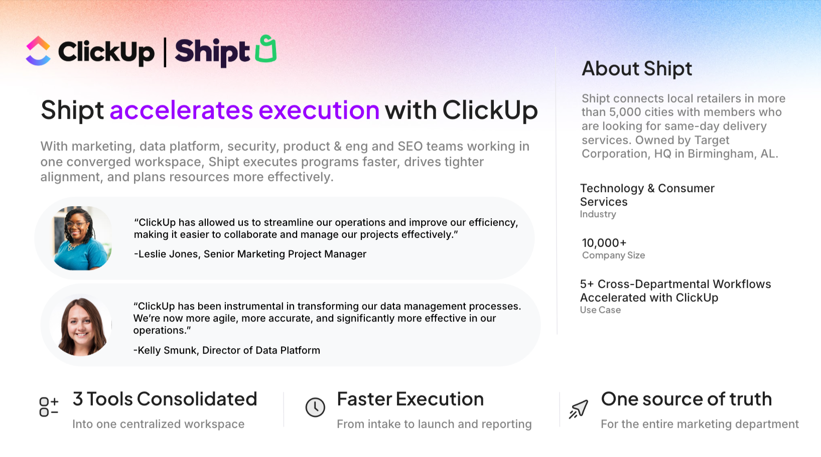 Shipt customer story