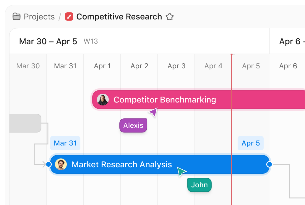 PMO Ops Project Teams Image