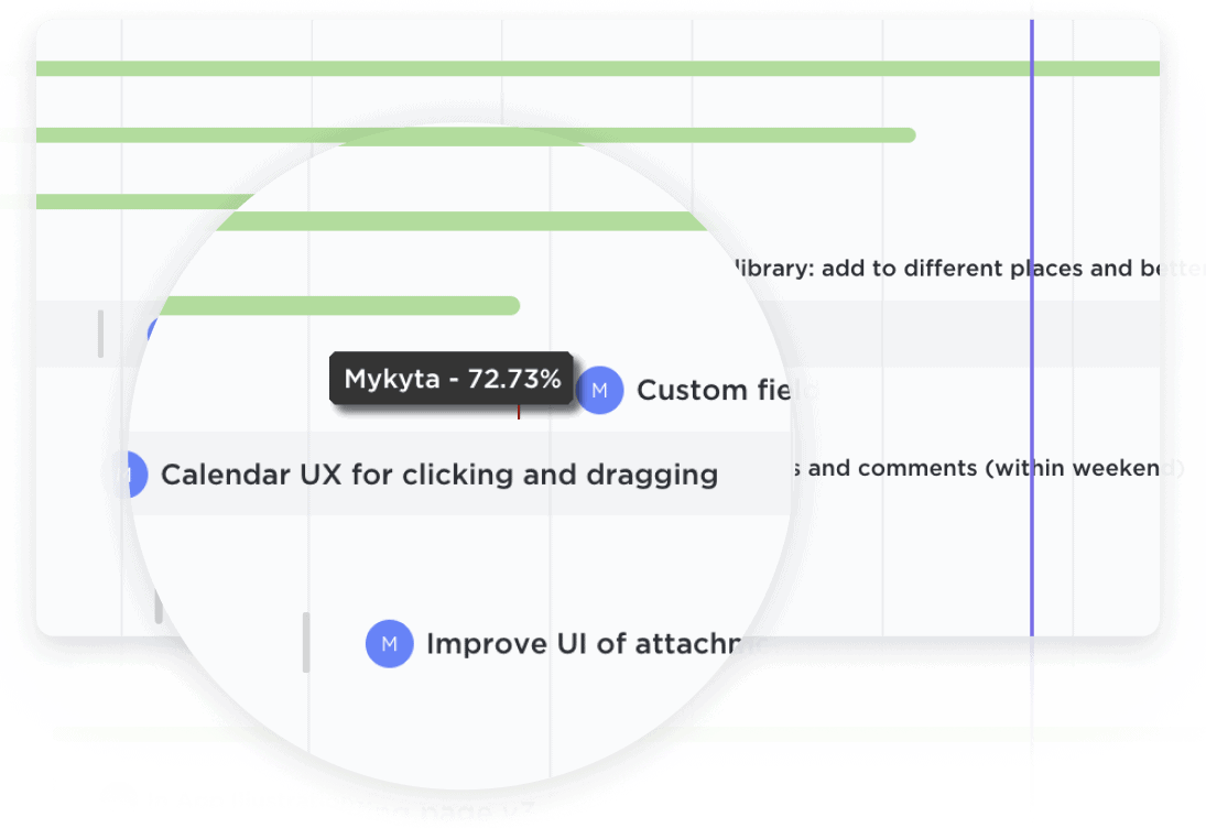 gantt-percentage 1