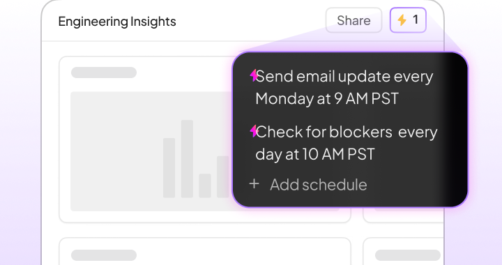 Auto Tracking Progress