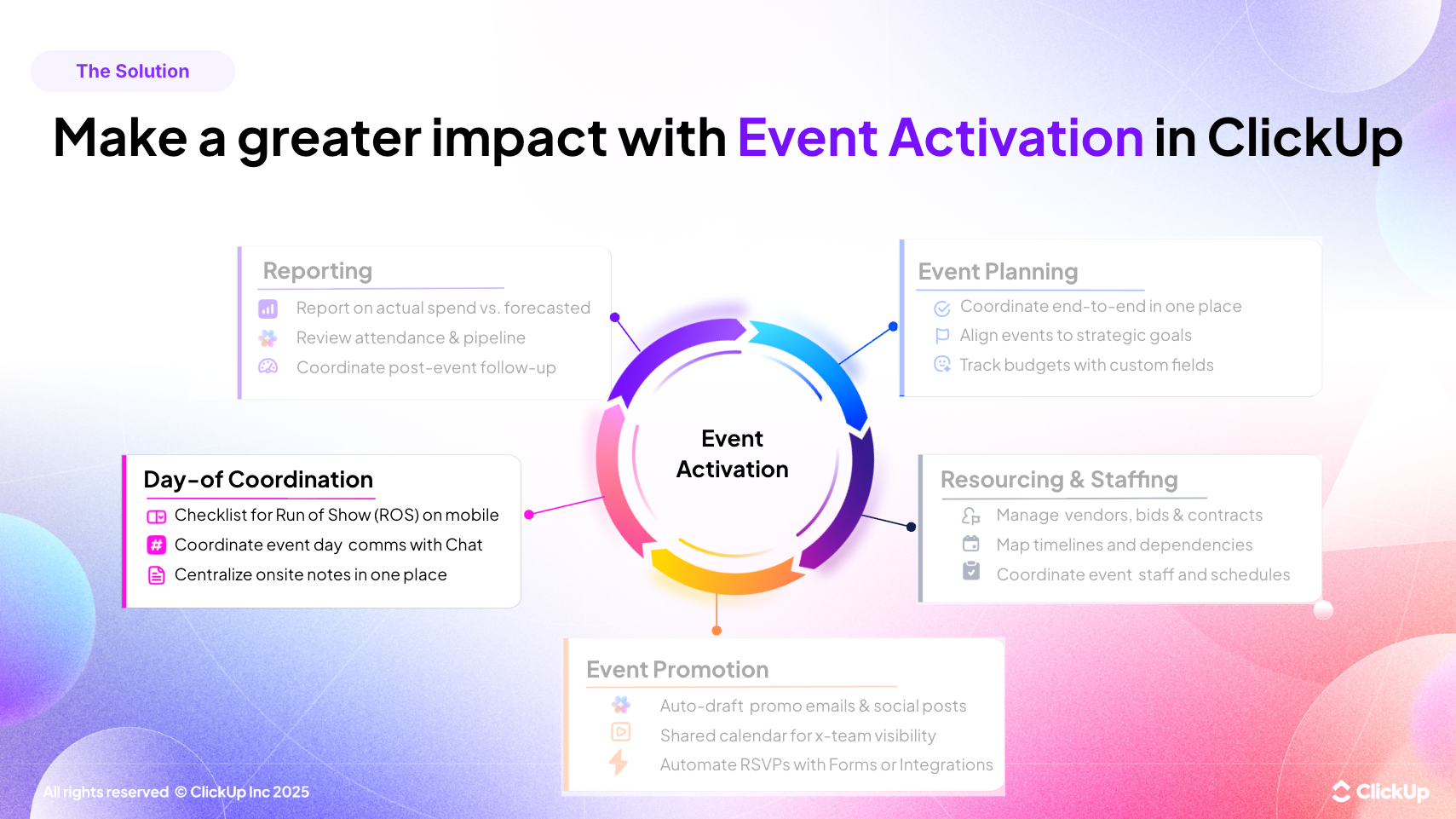 Event Coordination