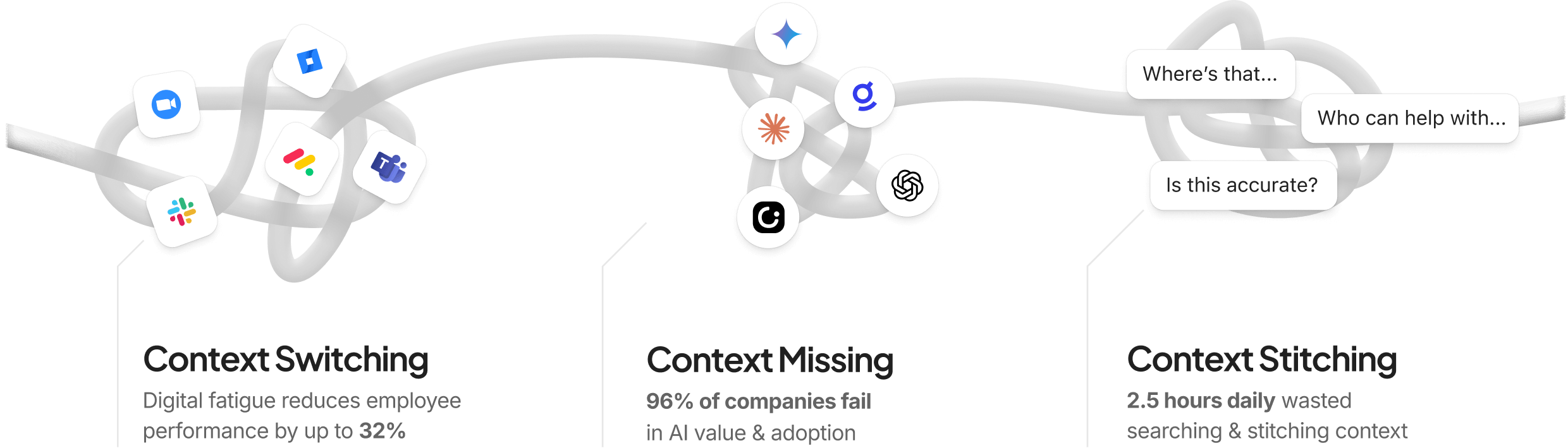 Work sprawl placeholder