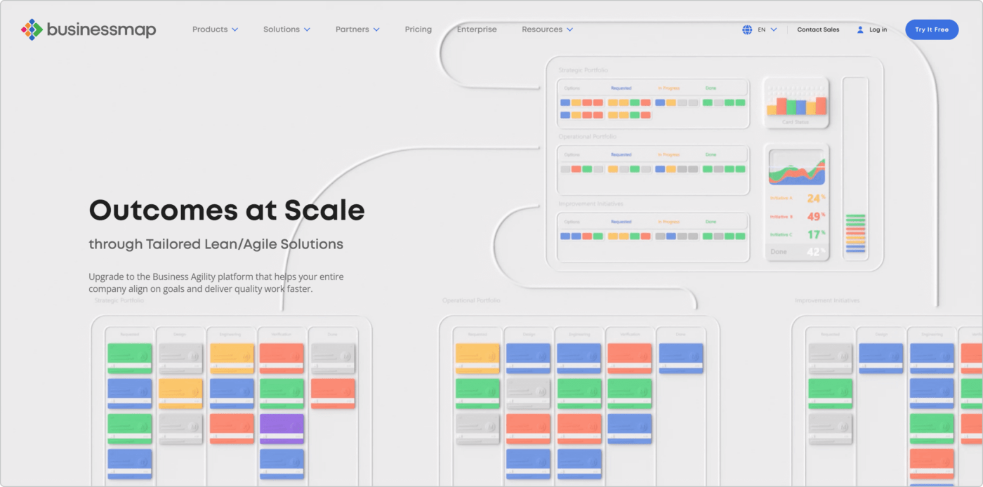 Business Map Snapshot