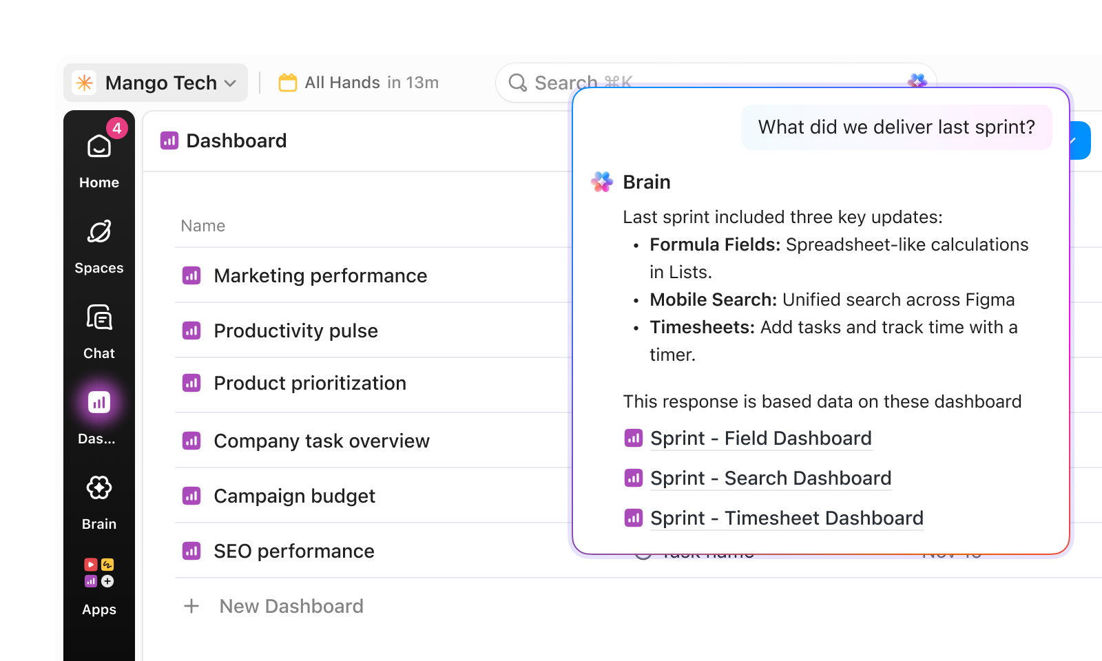 ai insights dashboards