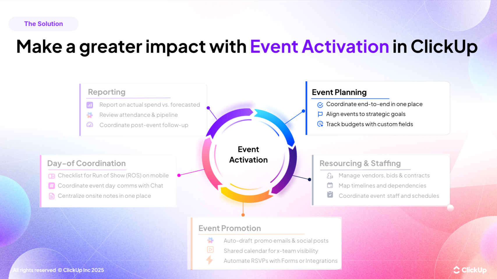 Event Planning
