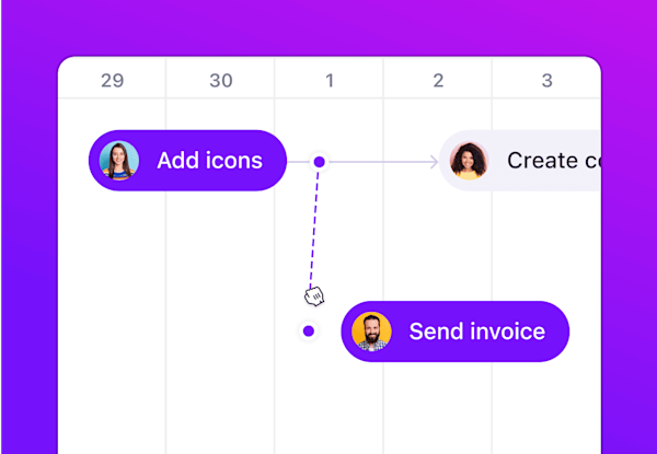 Gantt Chart View in ClickUp™