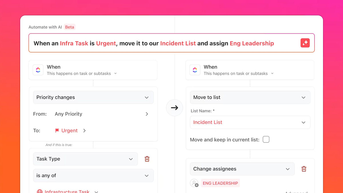 Task Management 101: A Beginner's Guide | ClickUp