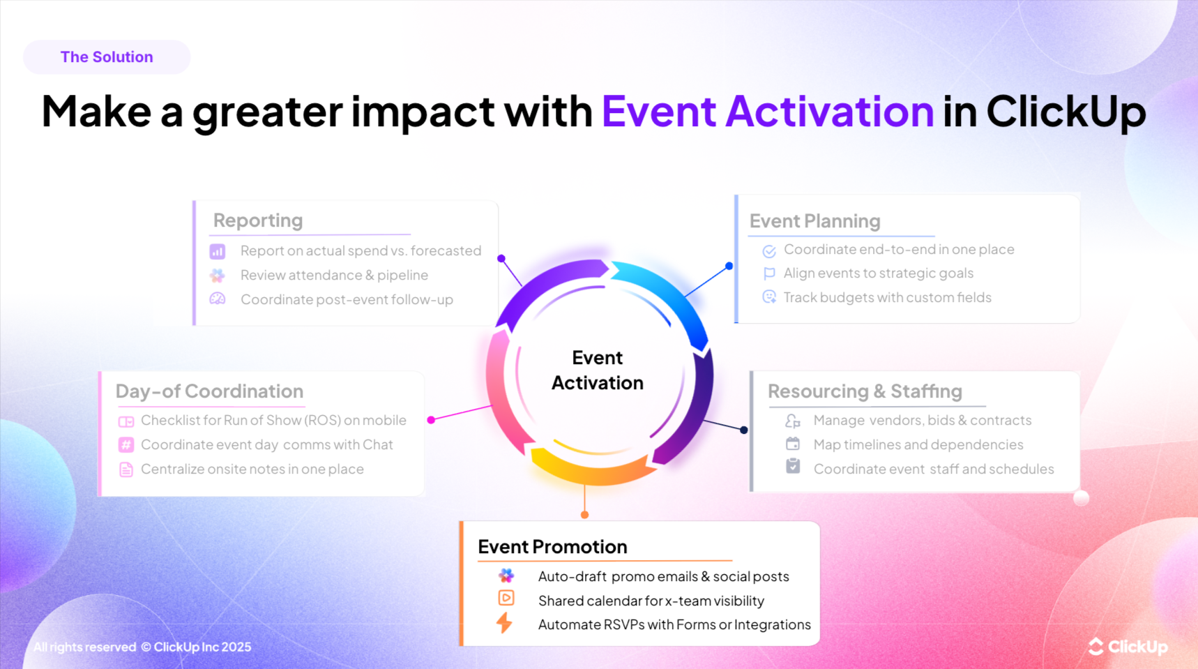 Event Promotion