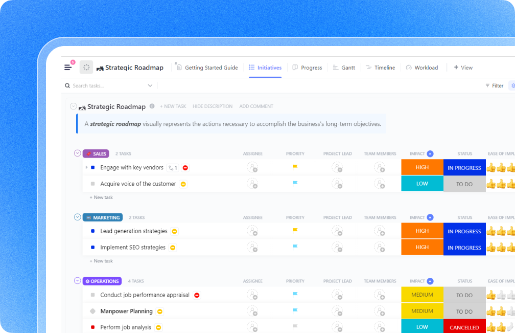 Tasks_roadmap template