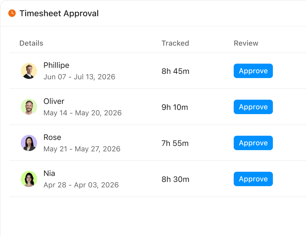timesheet-approvals-submit-review-approve-lock.png