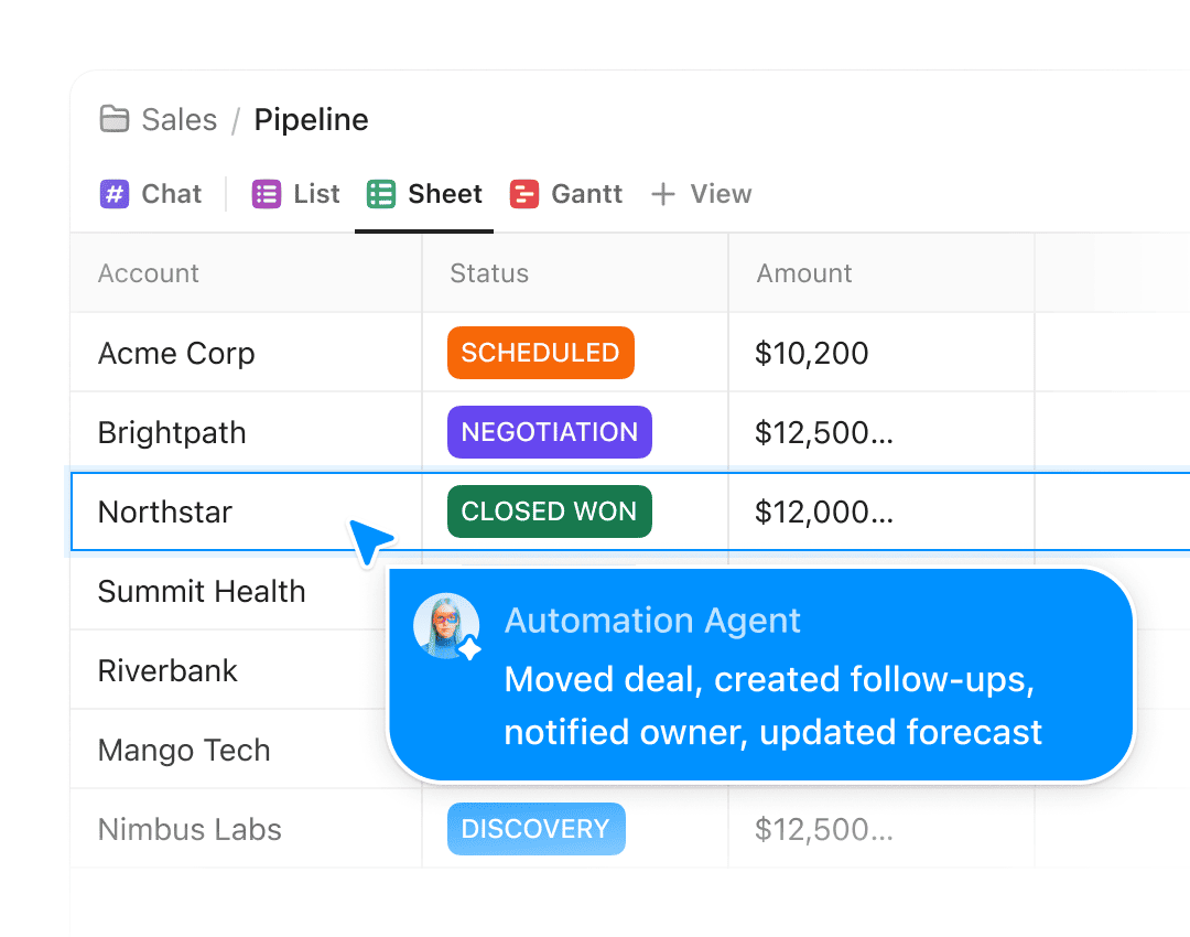 Sales Teams — AI Super Agents — 2026-05-06