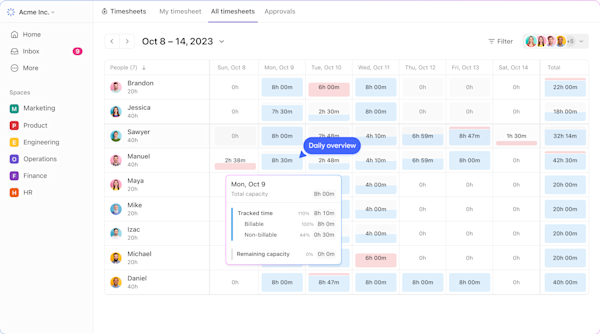 Gridlock Clickup Archive , How To See Archived Task In ClickUp – BFCMO