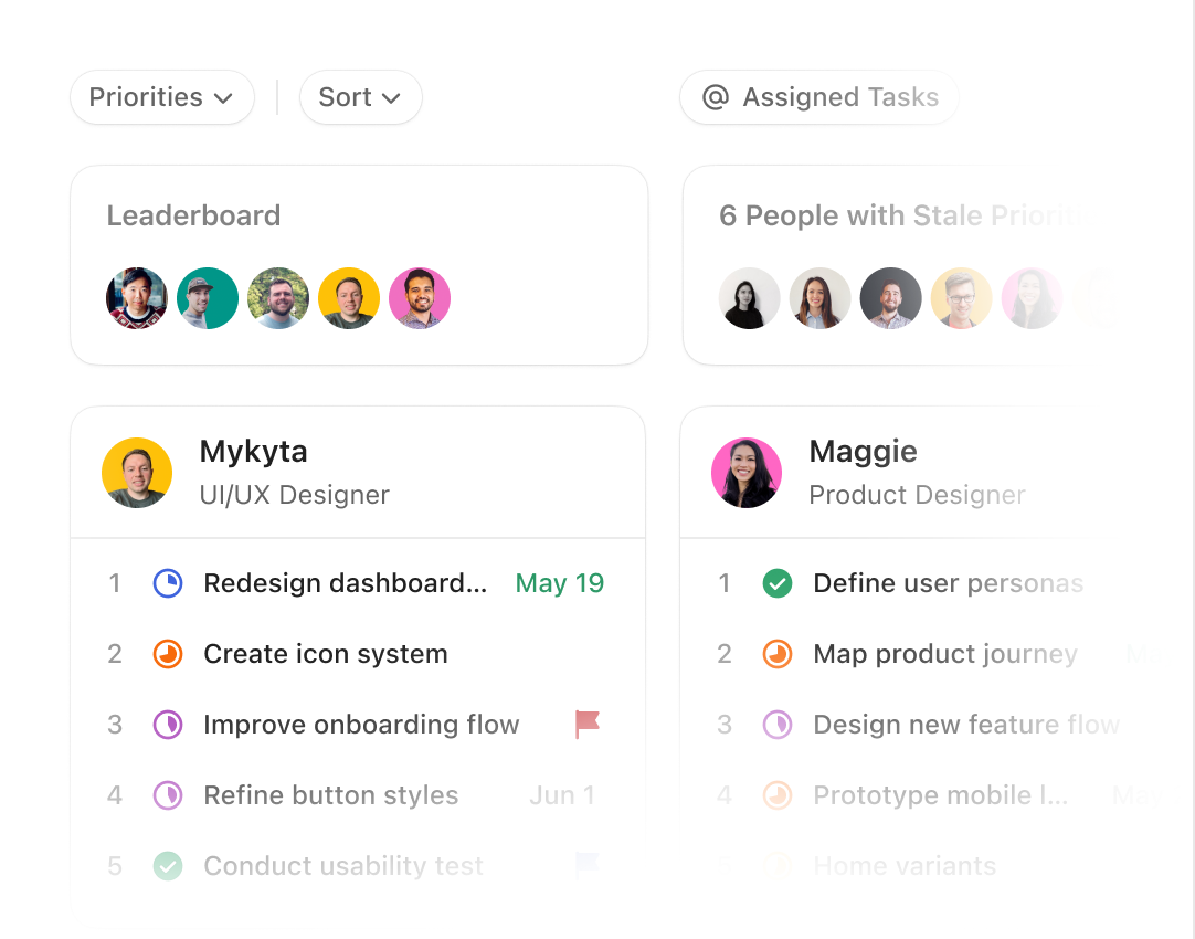 Priorities that stay in sync