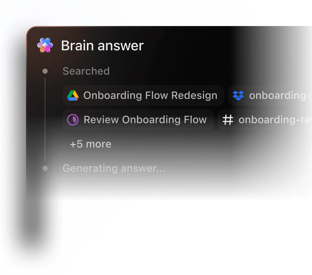 Org-wide search.