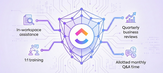 Dedicated Support 550 x 246