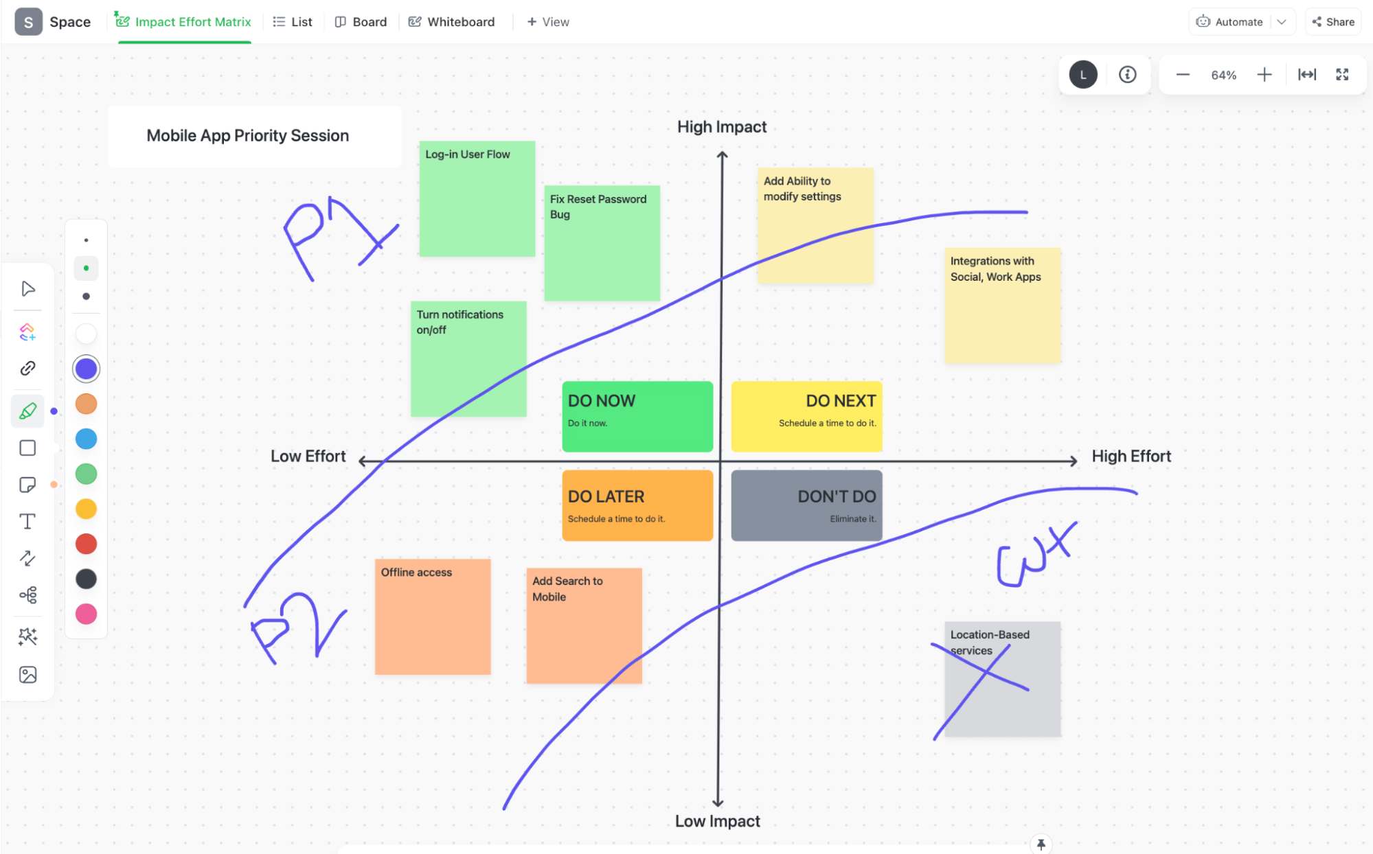 Learn The Truth About Impact Effort Matrix In 60 Seconds (Free