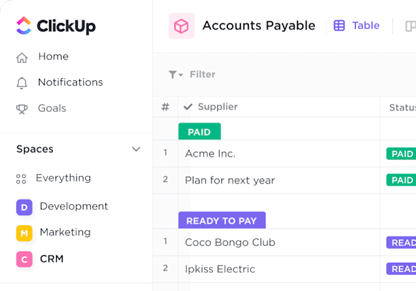 Project Management Solutions for Every Team | ClickUp™