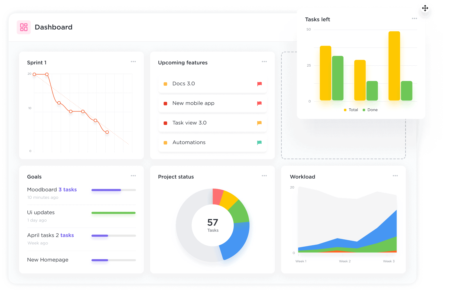 dashboards.png