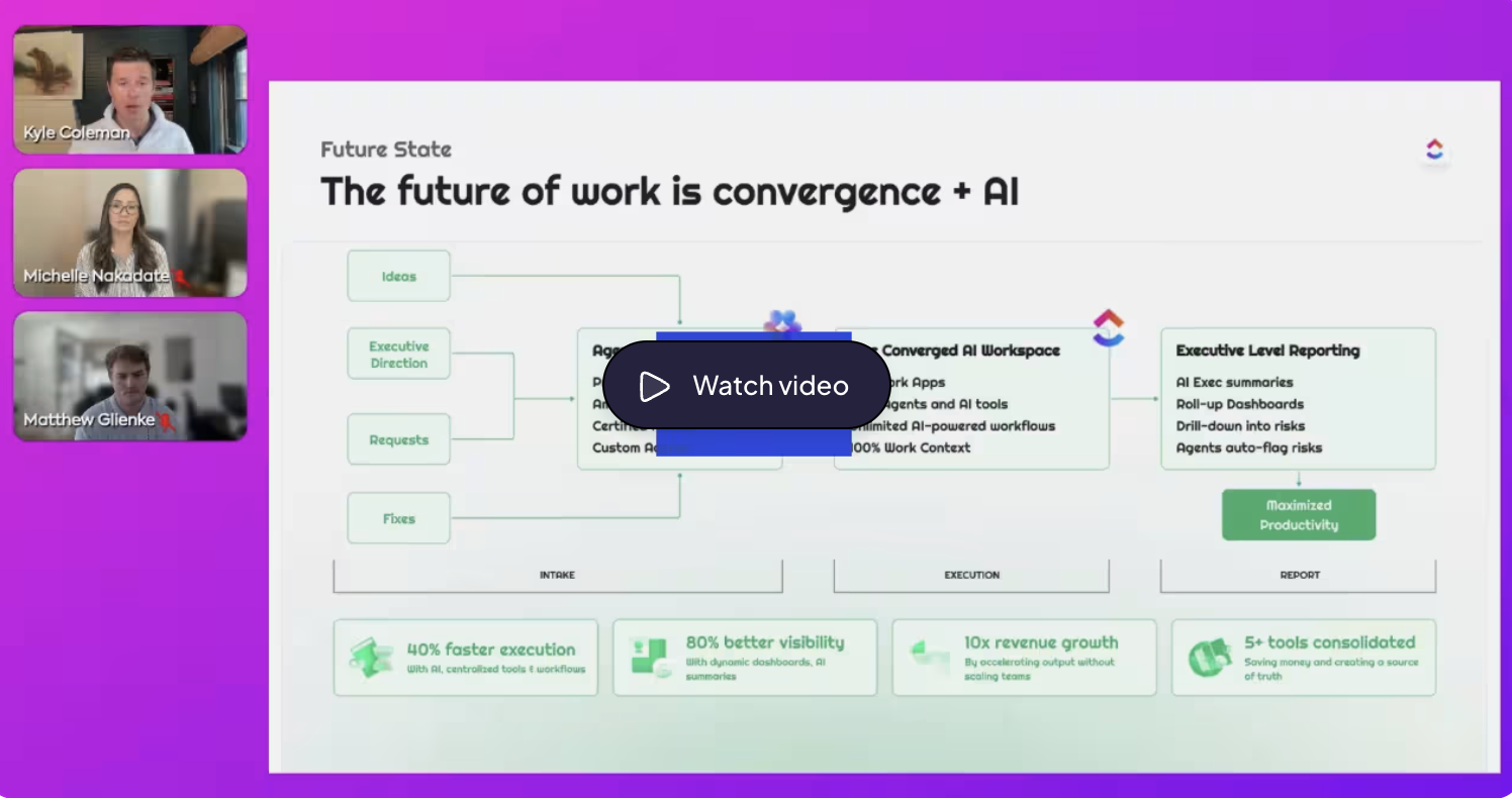 Strategic Initiatives Webinar Image