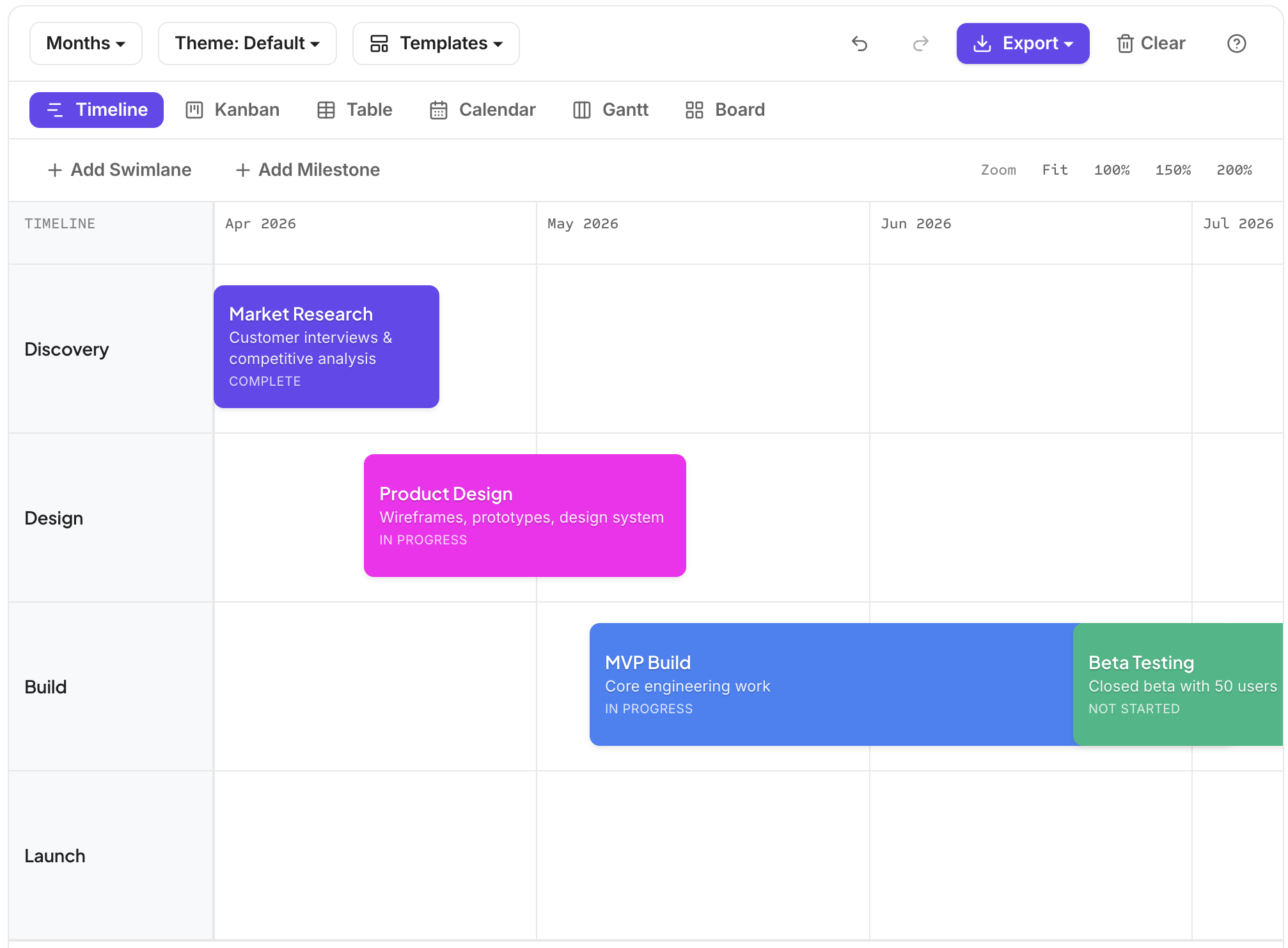 Free Roadmap Maker — Create Visual Project Roadmaps Online