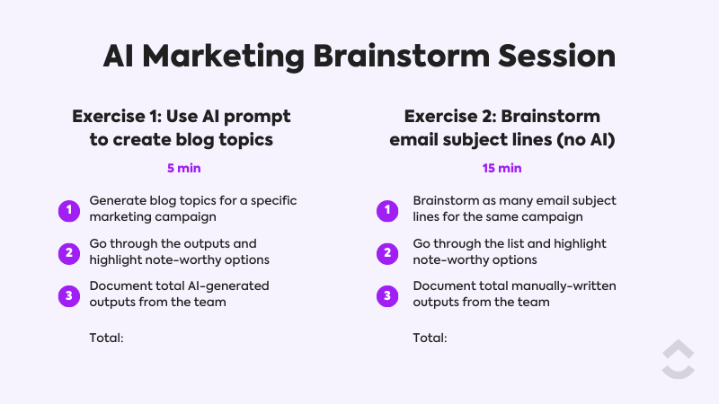 AI Marketing Brainstorm Example Graphic