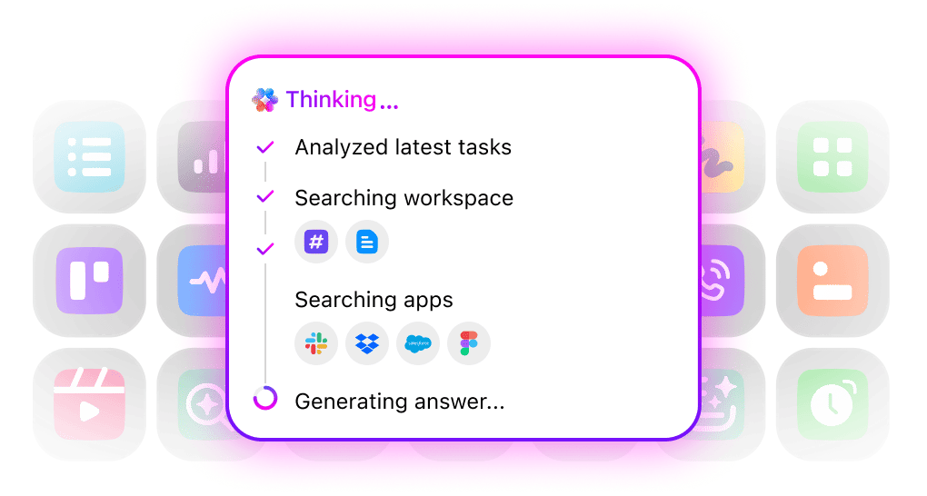 Ask deep questions, get meaningful results