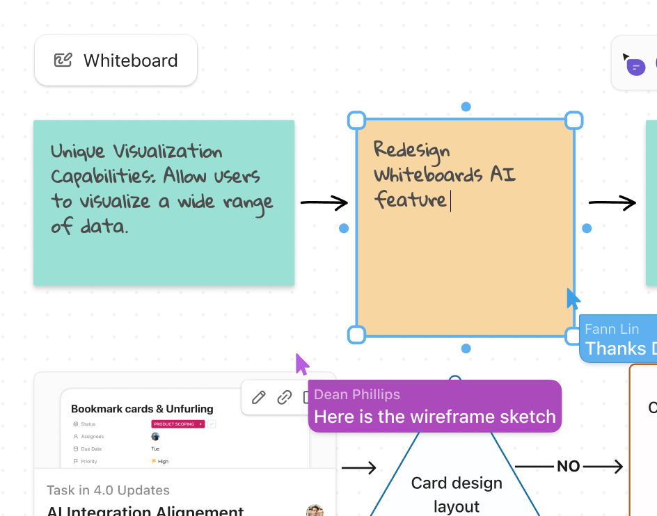 whiteboards cta